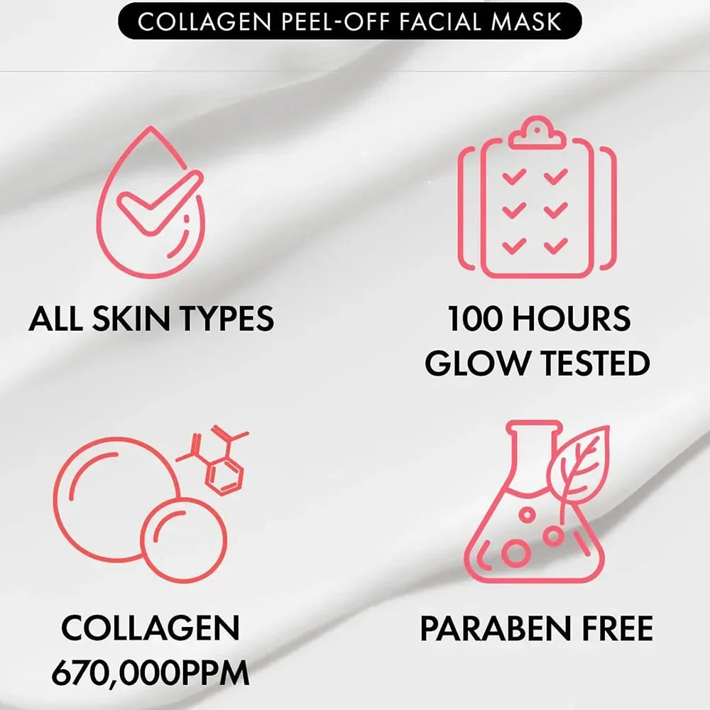 Real Collagen Fit, Mascarilla Envolvente de Colágeno, Colágeno 670.000 ppm, Mascarilla Facial Peel-Off para elasticidad, Hidratación, Luminosidad, Piel de Cristal